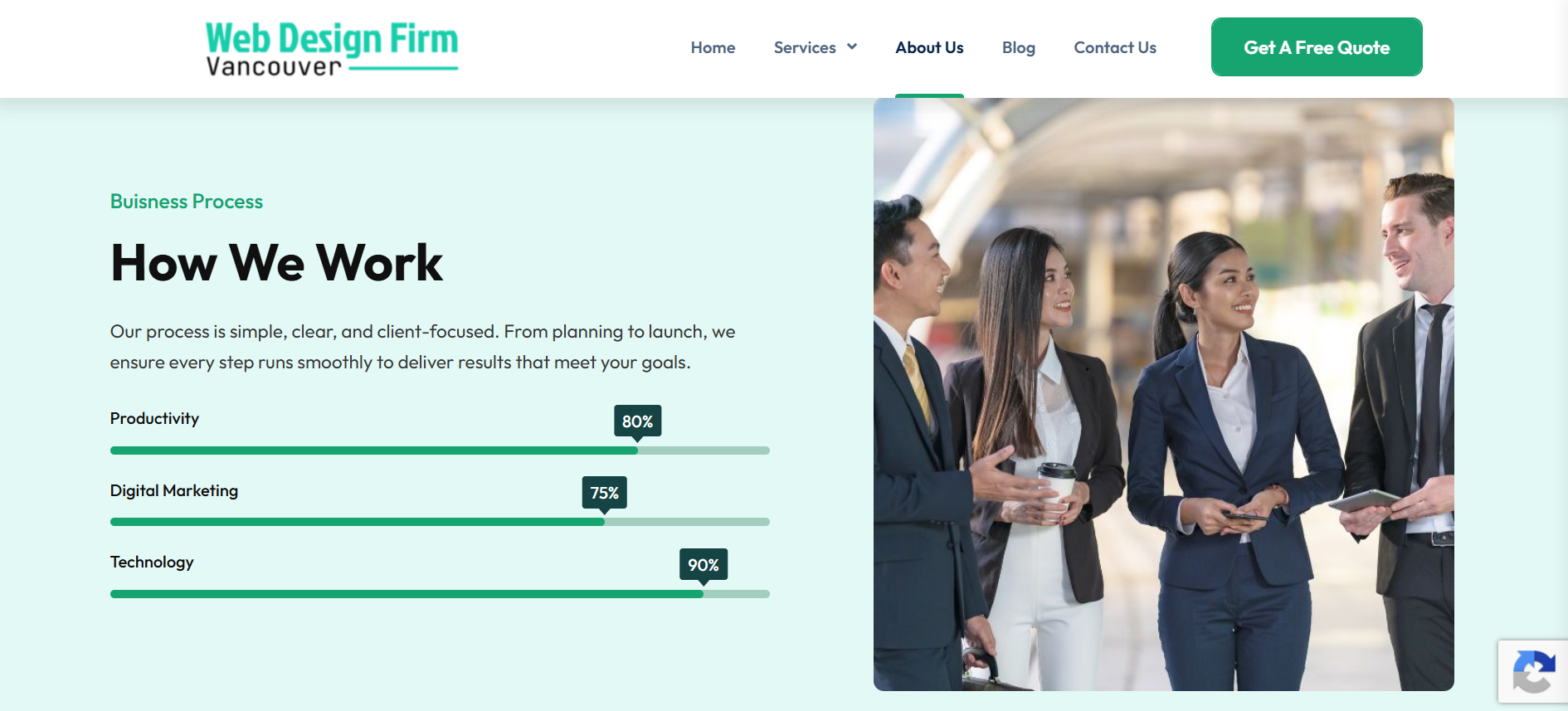 Top Digital Marketing Company