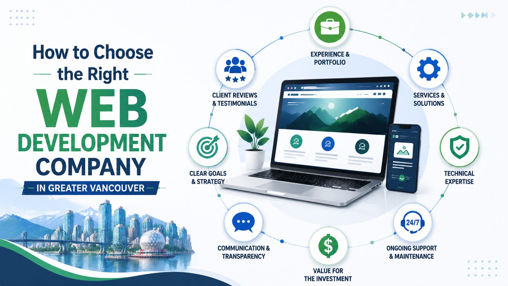 Web Development Company