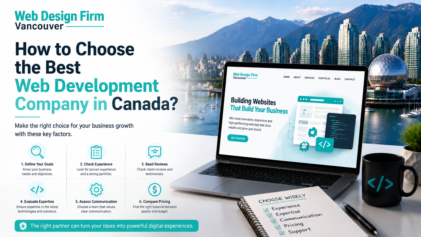 Best Web Development Company